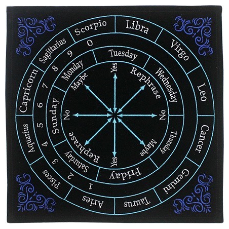 Tapis Pendule Astrologie