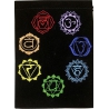 Pochette Tarot Chakra