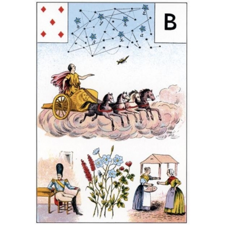 Astro Mythological - Mll Lenormand groß (UK)